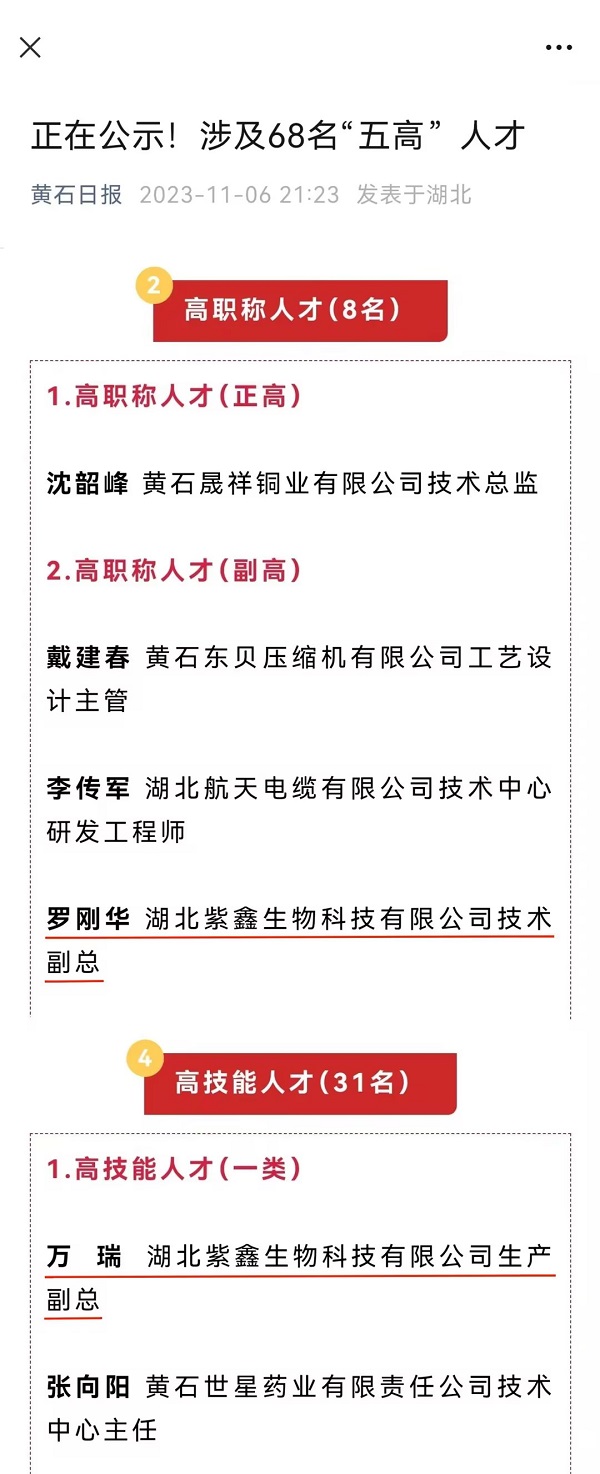 喜報：紫鑫生物2名副總榮獲黃石開發(fā)區(qū)·鐵山區(qū)第六批產(chǎn)業(yè)“五高”人才